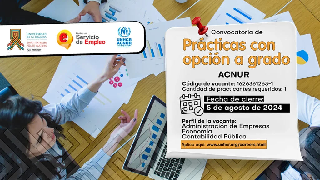 Convocatoria de Prácticas con Opción a Grado – ACNUR