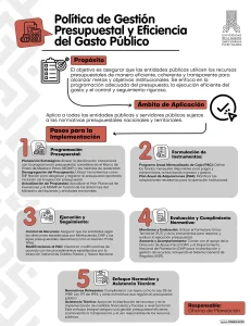 Política de Gestión Presupuestal y Eficiencia del Gasto Público