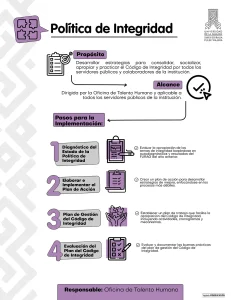 Política de Integridad
