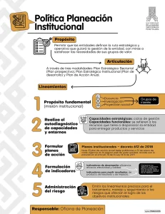 Política de Planeación Institucional