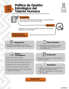 Política de la gestión estratégica del talento humano