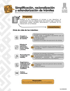 Política de simplificación, racionalización y estandarización de trámites