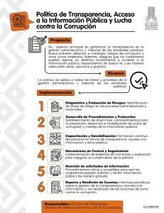 Política de transparencia, acceso a la información pública y lucha contra la corrupción
