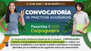 Códigos de plazas