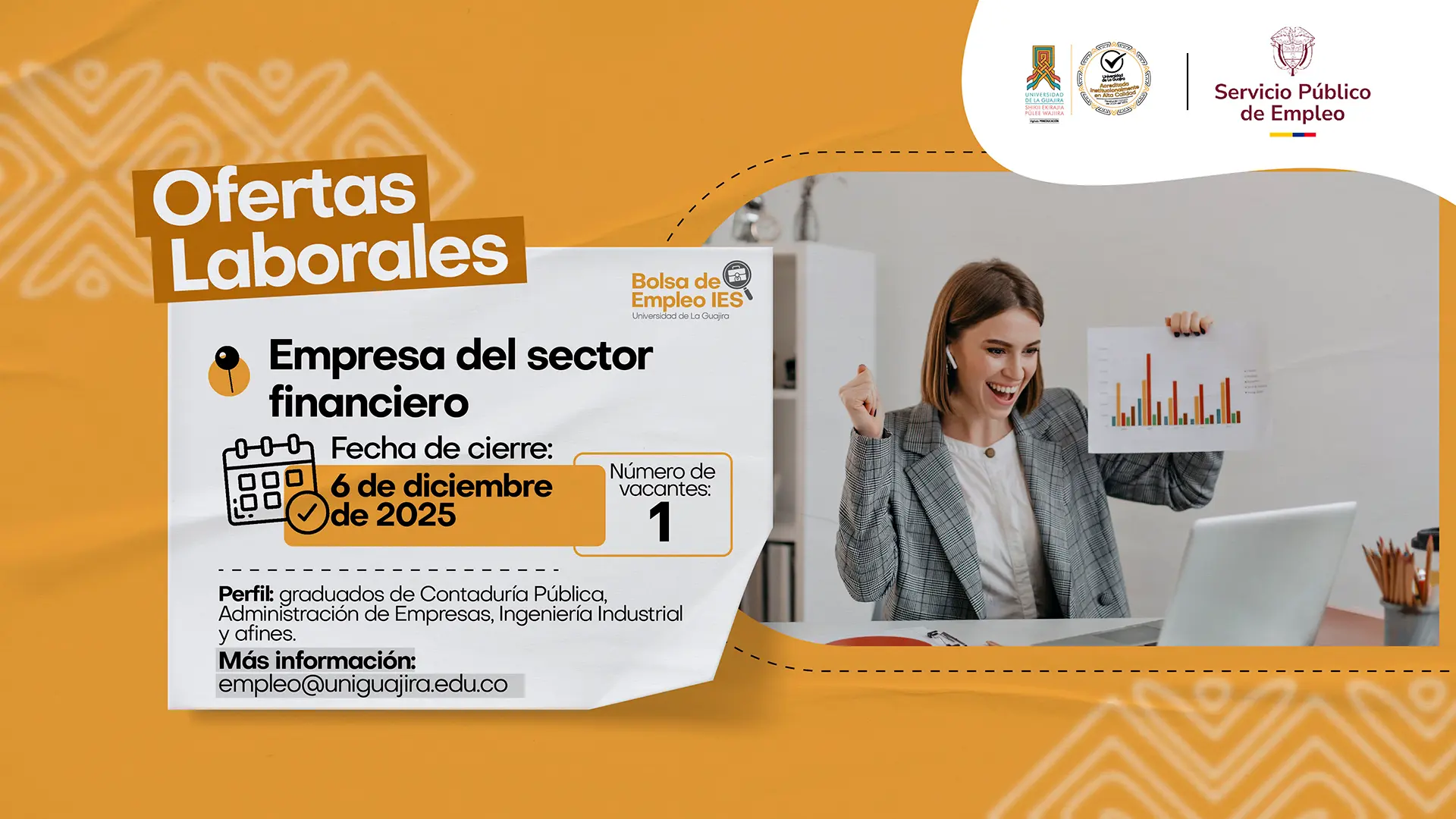 Imagen promocional de ofertas laborales de la Universidad de La Guajira. Se anuncia una vacante en una empresa del sector financiero. La pieza muestra un fondo amarillo, íconos gráficos y una fotografía de una mujer celebrando frente a un computador mientras sostiene una hoja con una gráfica de barras. Se destacan: fecha de cierre 6 de diciembre de 2025, número de vacantes 1, y los perfiles requeridos en contaduría pública, administración de empresas, ingeniería industrial y afines. Incluye correo de contacto empleo@uniguajira.edu.co y logos institucionales y del Servicio Público de Empleo.
