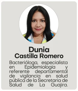 Dunia Castilla Romero
